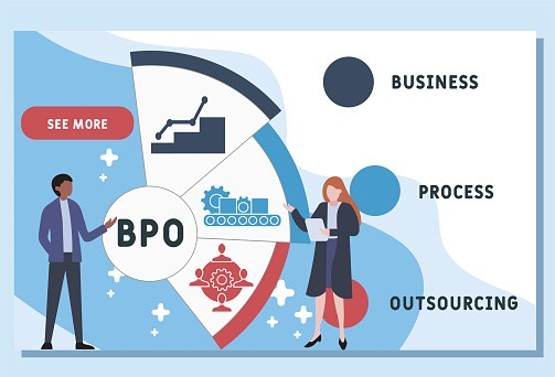 Business process outsourcing India, BPO India services, outsource BPO to India, HireKhan BPO platform, India BPO manpower, offshore BPO India, online BPO hiring, customer support outsourcing India, finance accounting outsourcing India, HR outsourcing India, call center outsourcing India, global BPO services, engagement fee BPO model, Indian government registered manpower